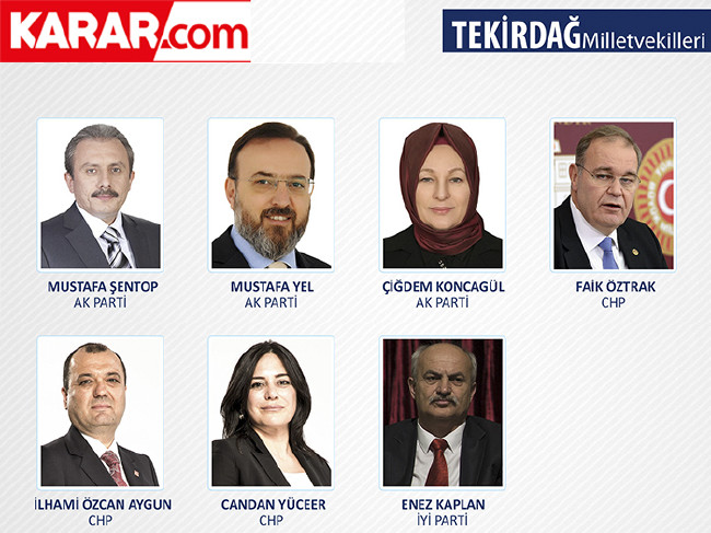 İl il parti parti milletvekili listesi (2018) 80