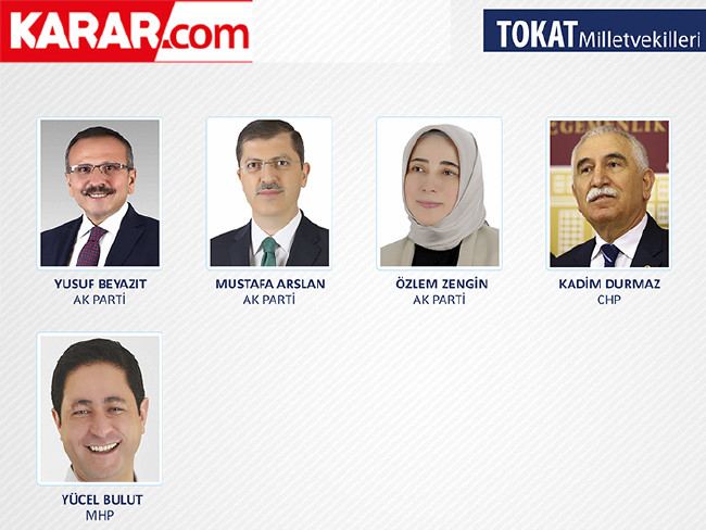 İl il parti parti milletvekili listesi (2018) 81