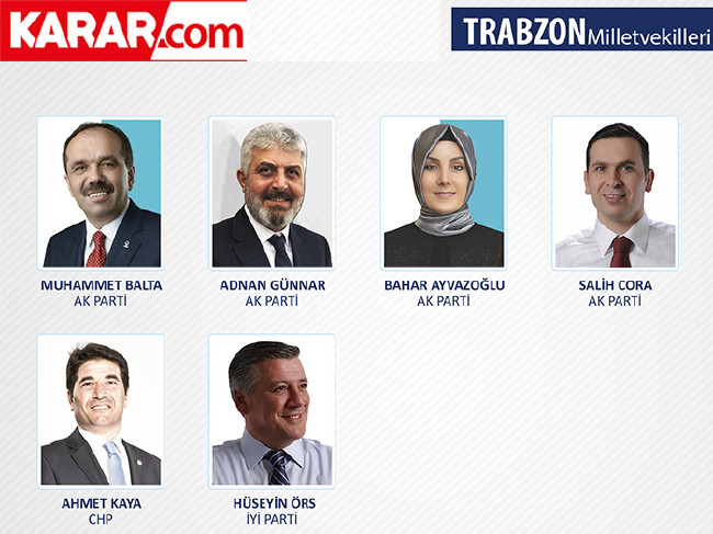 İl il parti parti milletvekili listesi (2018) 82