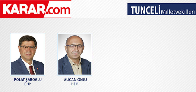 İl il parti parti milletvekili listesi (2018) 83