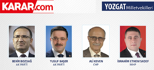 İl il parti parti milletvekili listesi (2018) 87