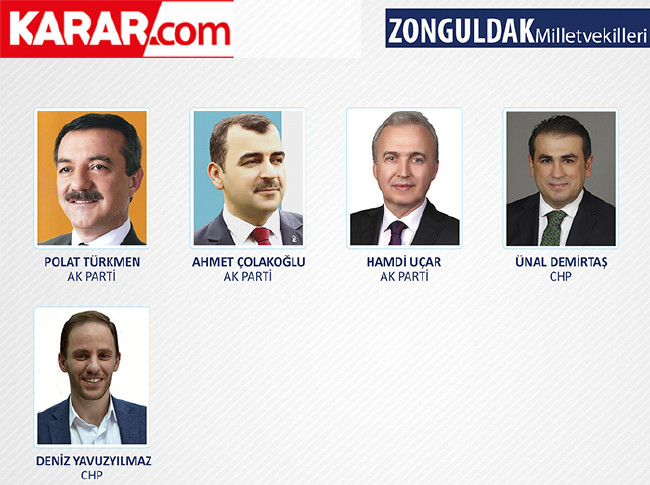 İl il parti parti milletvekili listesi (2018) 88