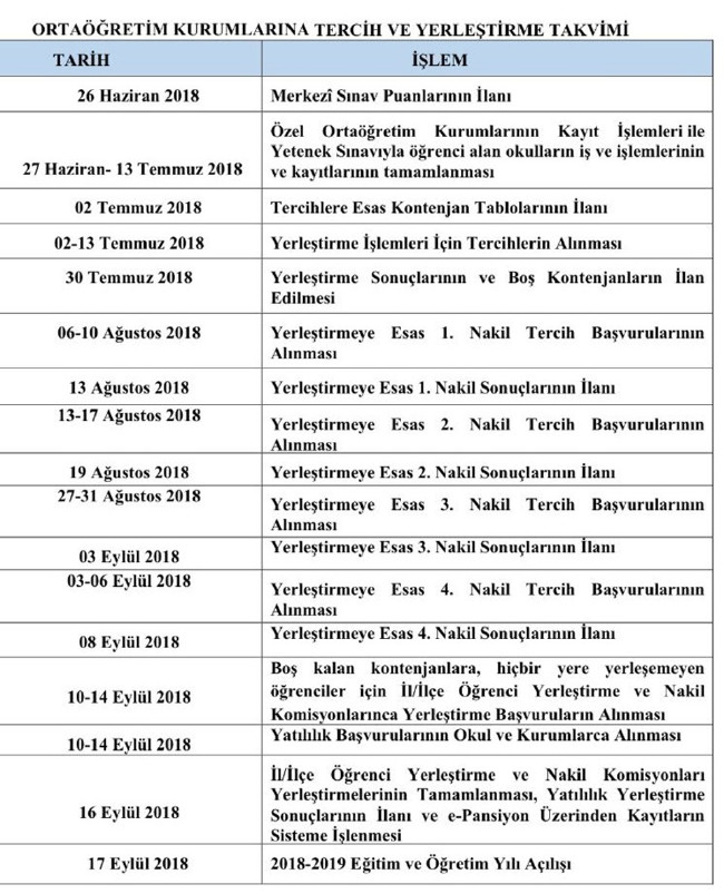 LGS tercih ve yerleştirme kılavuzu yayımlandı 33
