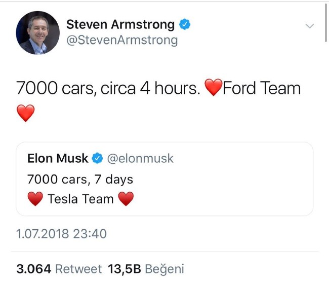 Ford'un CEO'su Elon Musk'un başarısını ti'ye aldı 5