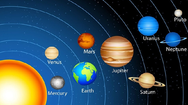 Dünyanın hızı yavaşlayacak (Günöte nedir?) 8
