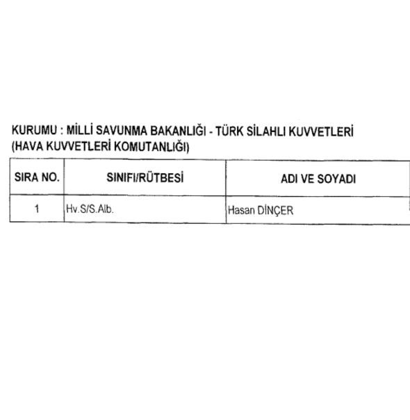 701 sayılı KHK ile görevlerine iade edilen isimler 16