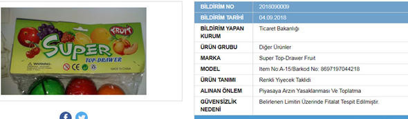 Bakanlık açıkladı: İşte marka marka güvensiz ürünler listesi 11