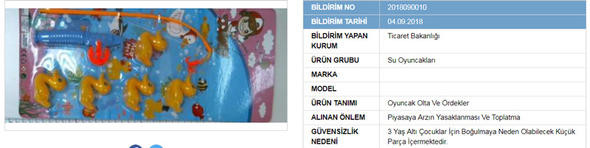 Bakanlık açıkladı: İşte marka marka güvensiz ürünler listesi 12