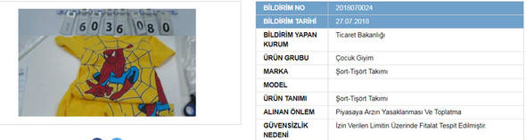 Bakanlık açıkladı: İşte marka marka güvensiz ürünler listesi 13