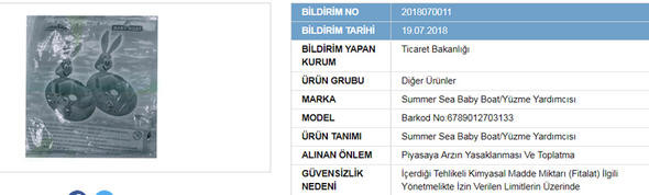 Bakanlık açıkladı: İşte marka marka güvensiz ürünler listesi 19