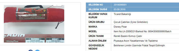 Bakanlık açıkladı: İşte marka marka güvensiz ürünler listesi 3
