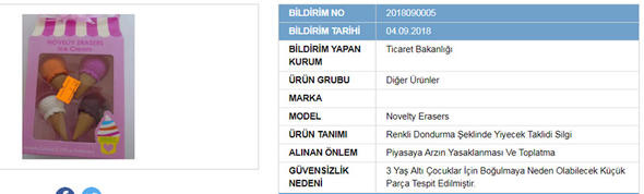 Bakanlık açıkladı: İşte marka marka güvensiz ürünler listesi 7