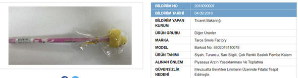 Bakanlık açıkladı: İşte marka marka güvensiz ürünler listesi 9