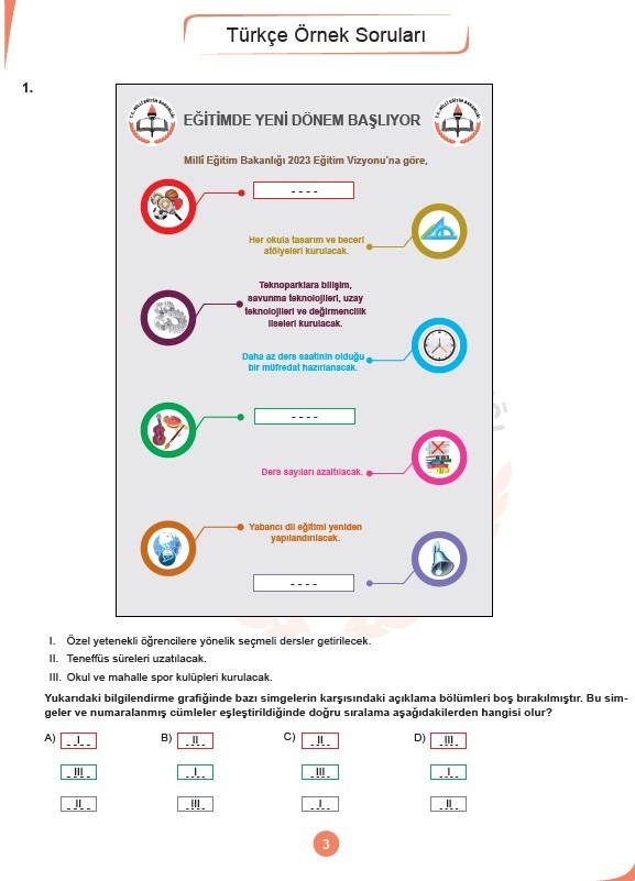 LGS Kasım ayı örnek soruları 31