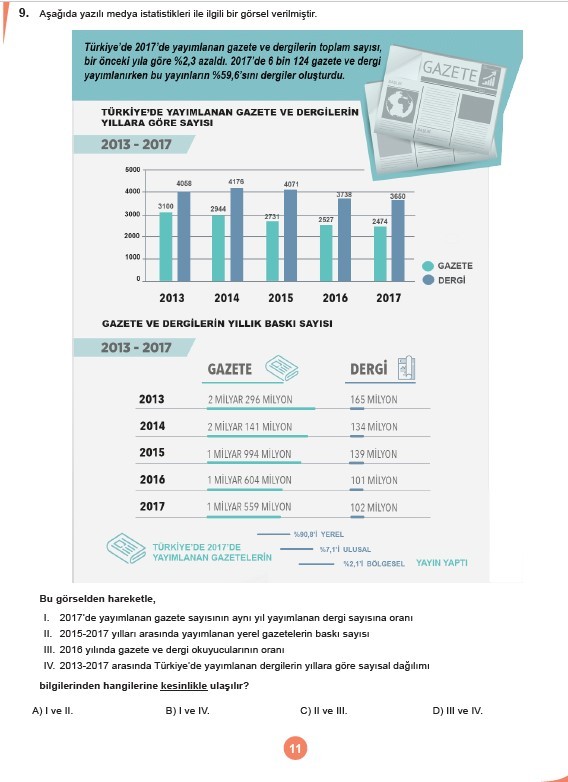 LGS Kasım ayı örnek soruları 39
