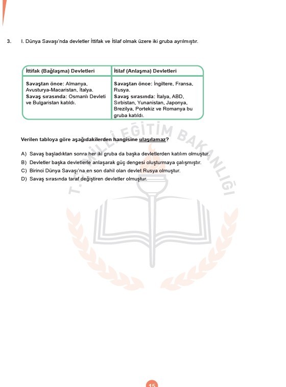 LGS Kasım ayı örnek soruları 43