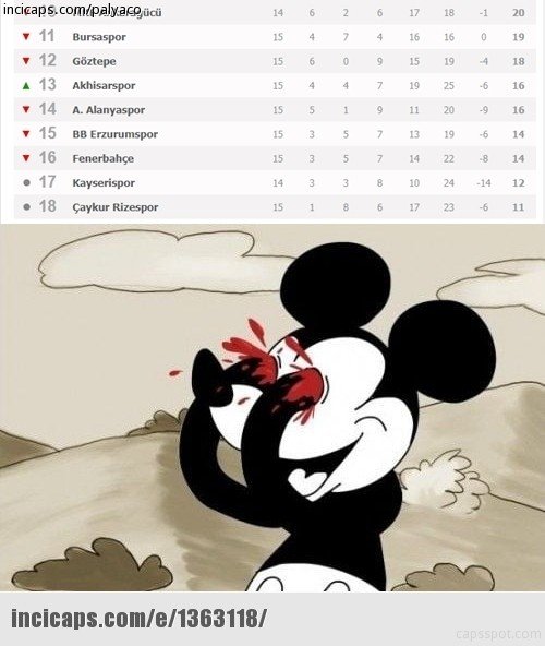 Akhisar - Fenerbahçe caps'leri 23