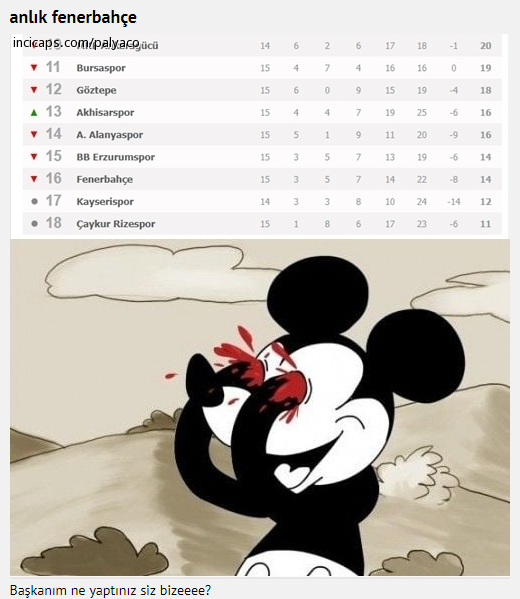Akhisar - Fenerbahçe caps'leri 5