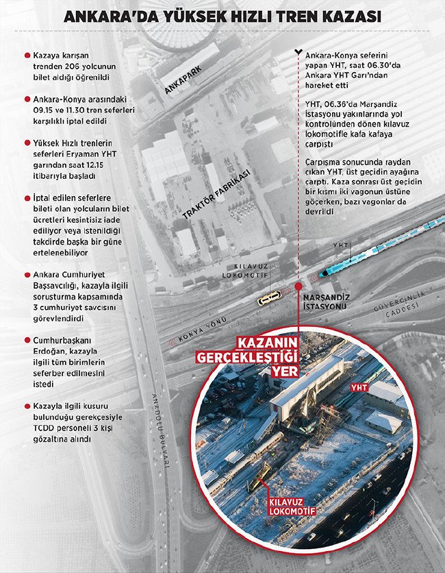 Hızlı tren kazasından kahreden kareler 4