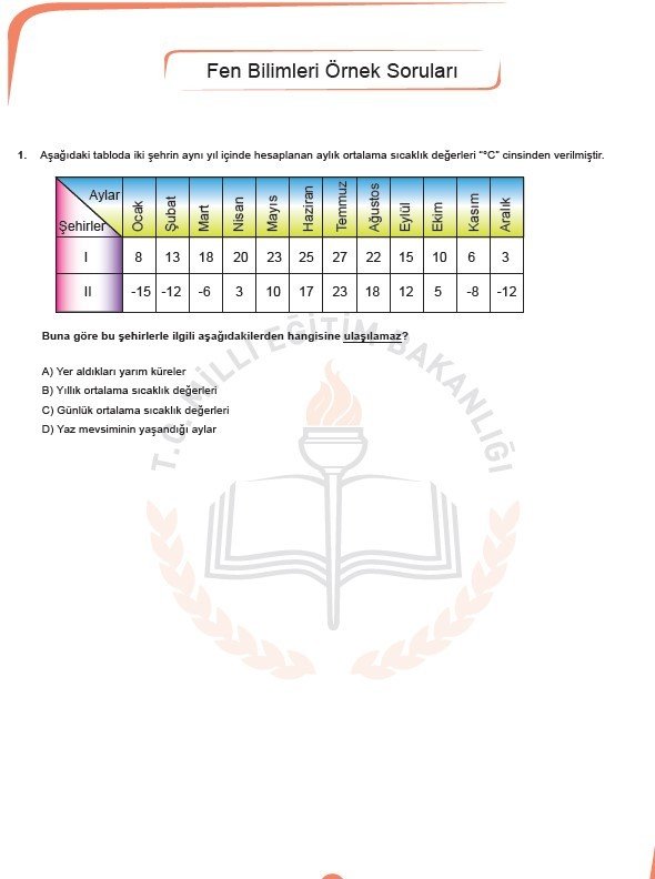 2019 LGS örnek soruları 56