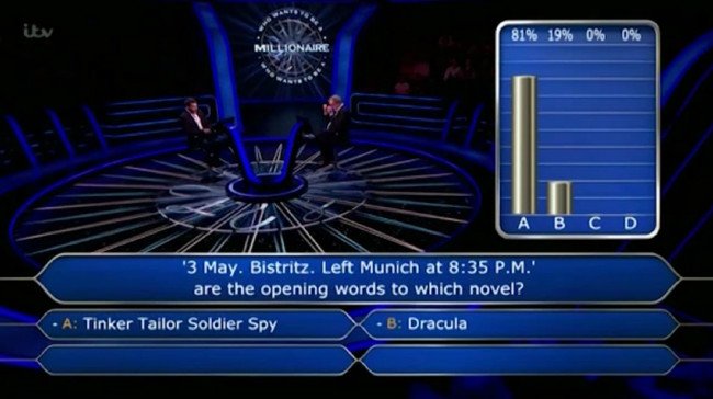 Milyoner'e damga vurdu! 600 bin TL'den oldu 10