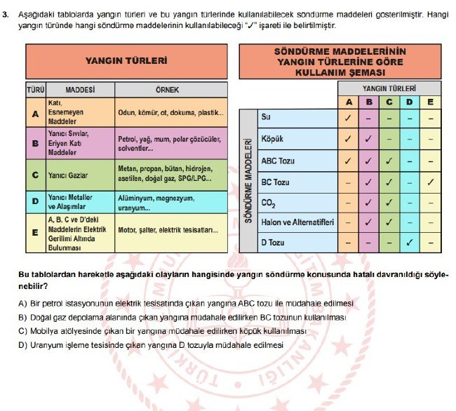 Şubat ayı LGS örnek soruları 5