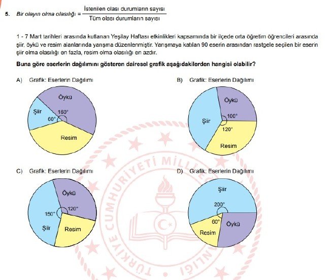 Şubat ayı LGS örnek soruları 32