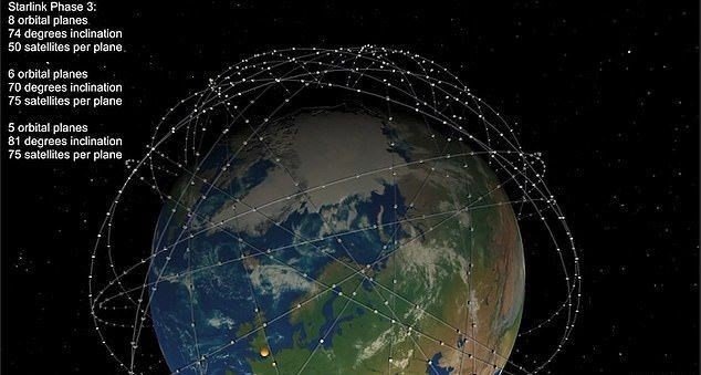 SpaceX'in uyduları uzaydan görüntülendi 2