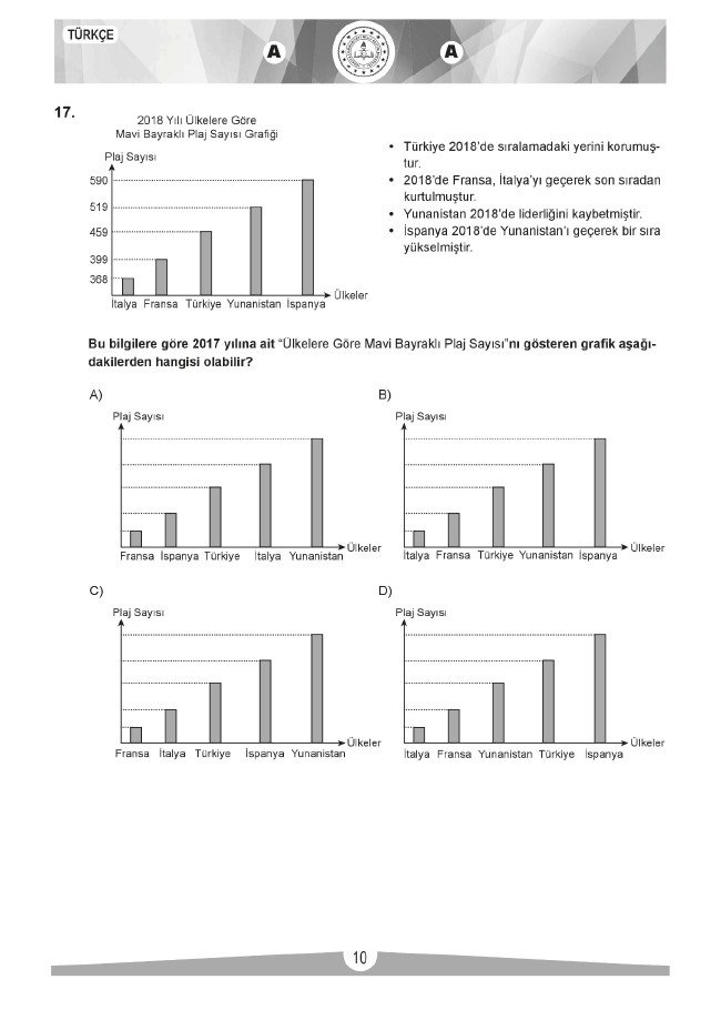 LGS soru ve cevapları sözel (2019) 9