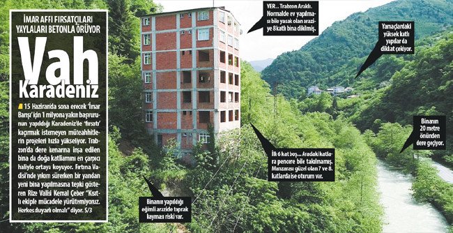 Karadeniz'de yeni kaçak yapılar! 1