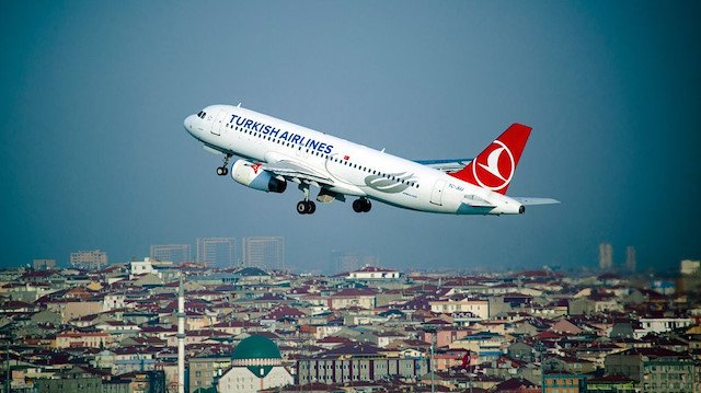 İşte büyük şirketlerin ikinci çeyrek bilançoları 2