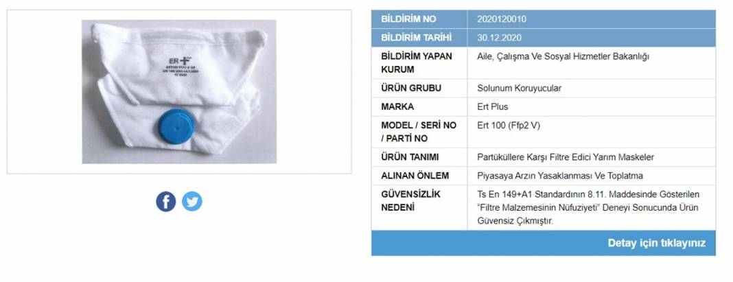 Bakanlık tek tek ifşa etti, satışı yasaklandı! İşte tehlike saçan maskeler 20