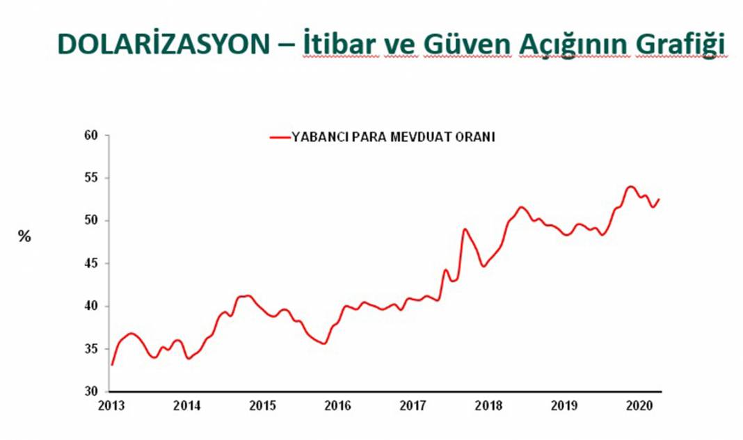23 tabloda Türkiye ekonomisi 8