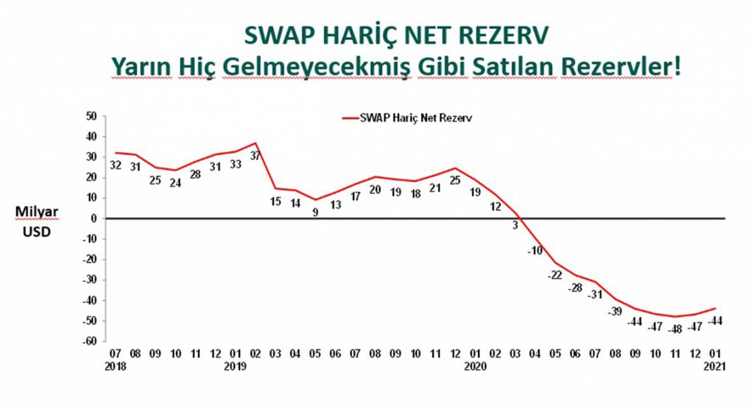 23 tabloda Türkiye ekonomisi 9