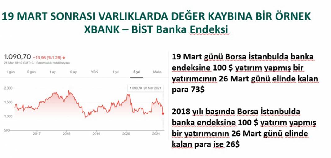 23 tabloda Türkiye ekonomisi 23