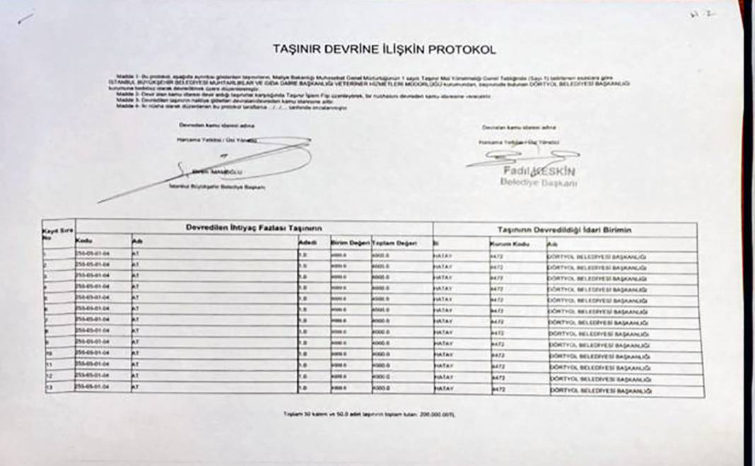 Kayıp atlar ile ilgili yeni gelişme: İnşallah sucuk yapılmamıştır 9