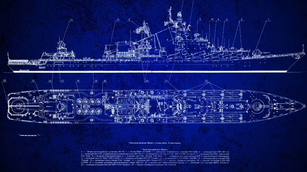 Ukrayna'nın Rus Donanmasının Sancak Gemisini vurması ne anlama geliyor? 5