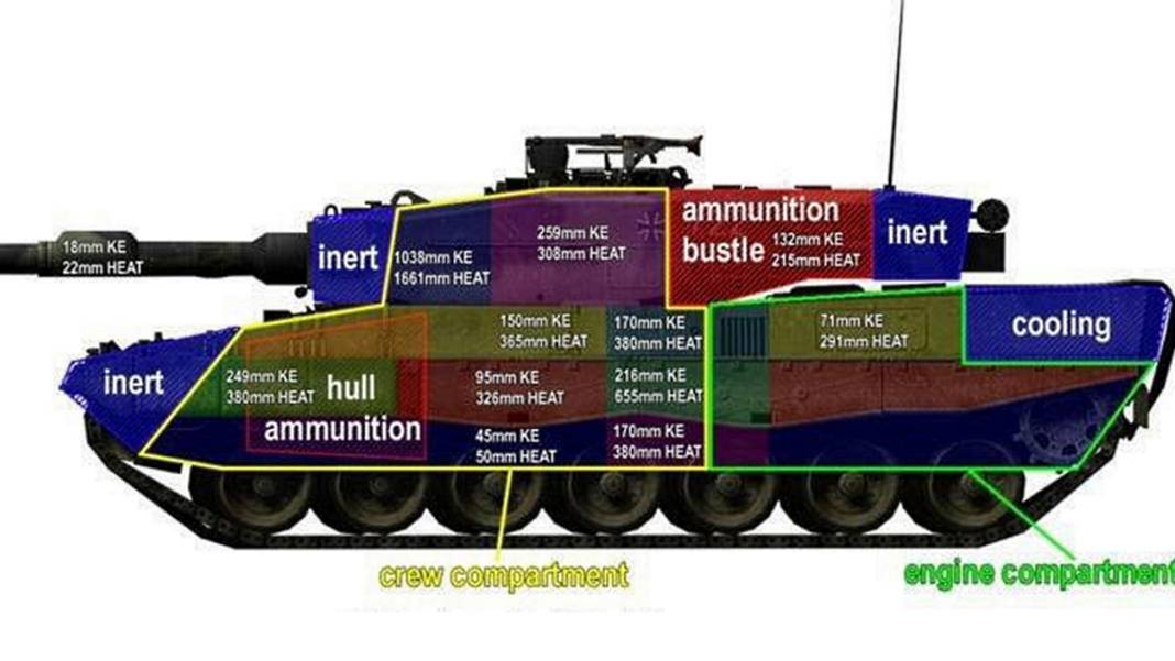 Ukrayna ordusu Rus tanklarını nasıl kolayca imha edebiliyor? Sebebini öğrenince çok şaşıracaksınız 10
