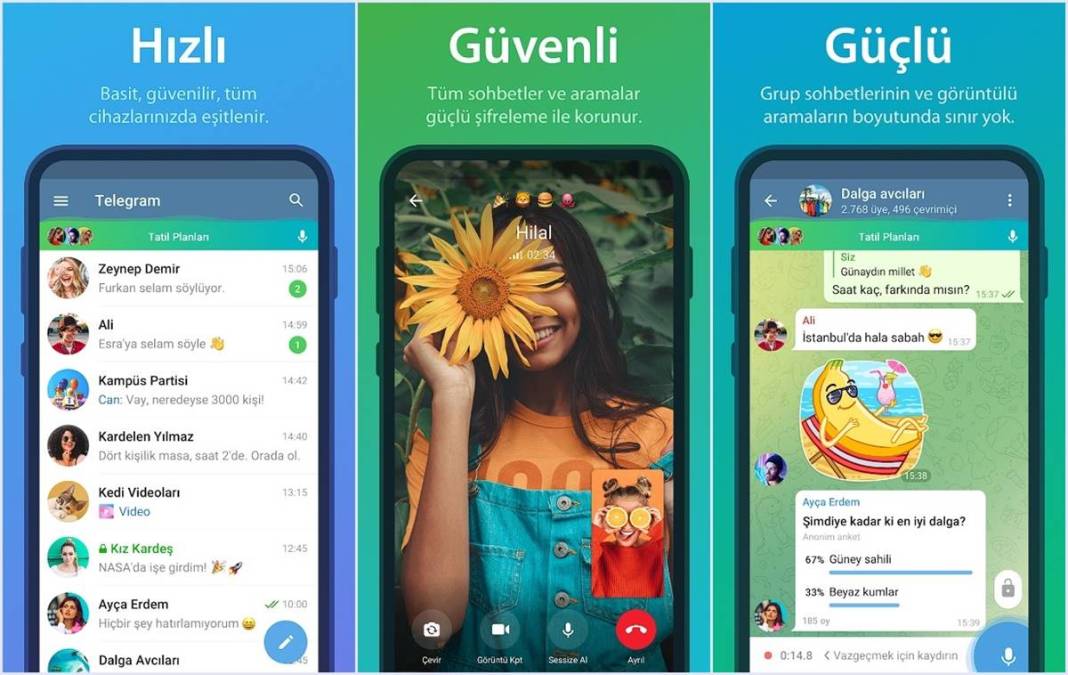 Whatsapp'ın yerine ne kullanılabilir? İşte Whatsapp'a alternatif en iyi mesajlaşma uygulamaları 2