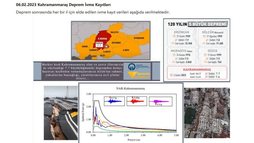 Deprem felaketi sonrası uzmanlardan kritik açıklama: Karadeniz fayı aktif hale gelebilir 2