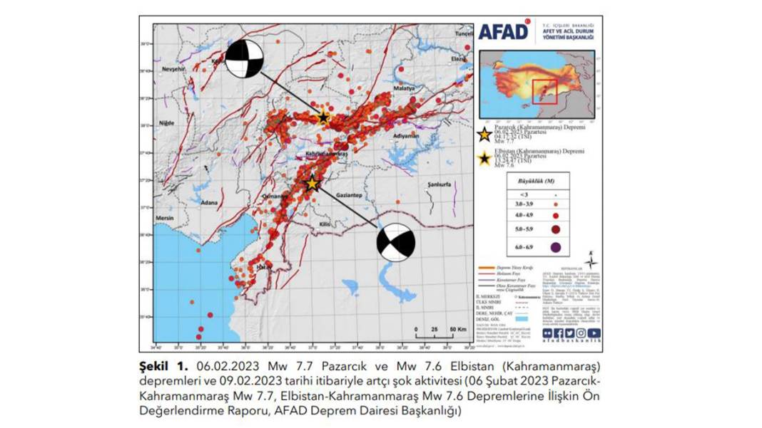 Deprem felaketi sonrası uzmanlardan kritik açıklama: Karadeniz fayı aktif hale gelebilir 5