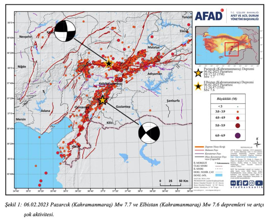 'Asrın felaketi'nde ön rapor tamam: 4 günde bin 300'e yakın deprem 7