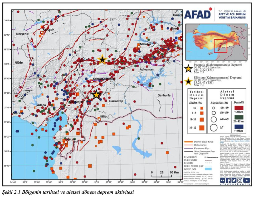'Asrın felaketi'nde ön rapor tamam: 4 günde bin 300'e yakın deprem 5