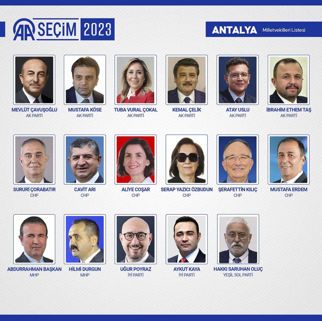 TBMM'ye giren isimler belli oldu: İşte meclise giren 600 milletvekili 85