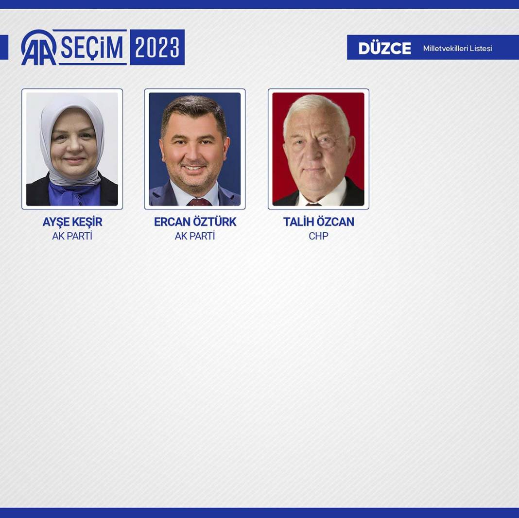 TBMM'ye giren isimler belli oldu: İşte meclise giren 600 milletvekili 87