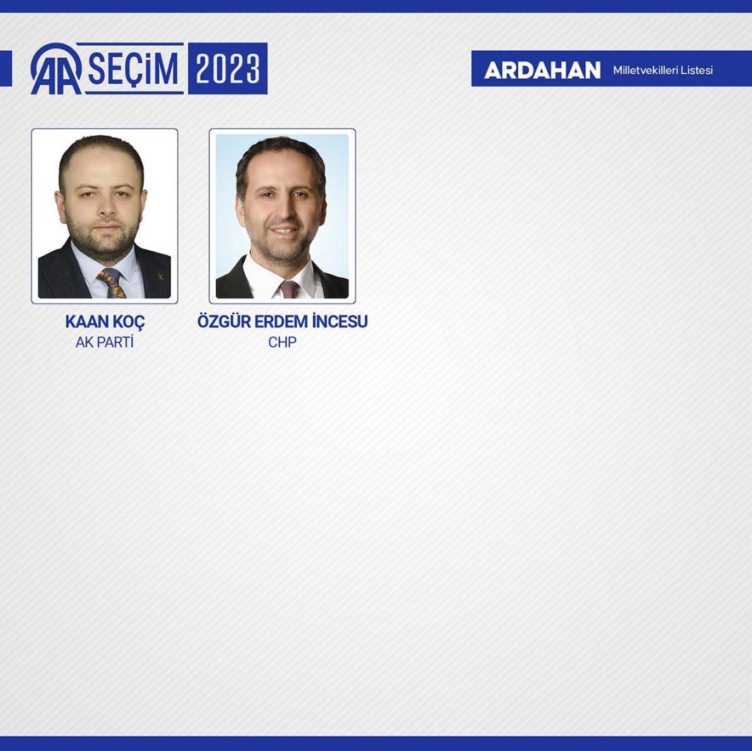 TBMM'ye giren isimler belli oldu: İşte meclise giren 600 milletvekili 75