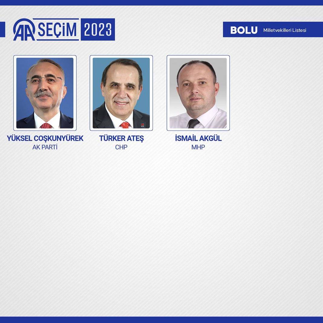 TBMM'ye giren isimler belli oldu: İşte meclise giren 600 milletvekili 66