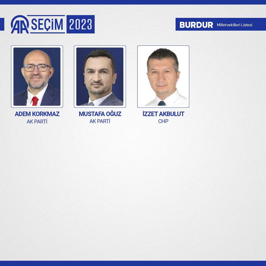 TBMM'ye giren isimler belli oldu: İşte meclise giren 600 milletvekili 65