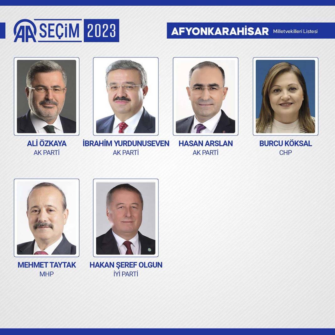 TBMM'ye giren isimler belli oldu: İşte meclise giren 600 milletvekili 82