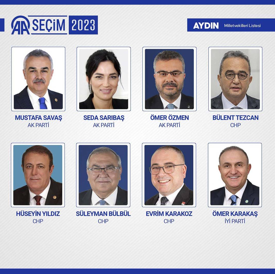 TBMM'ye giren isimler belli oldu: İşte meclise giren 600 milletvekili 73